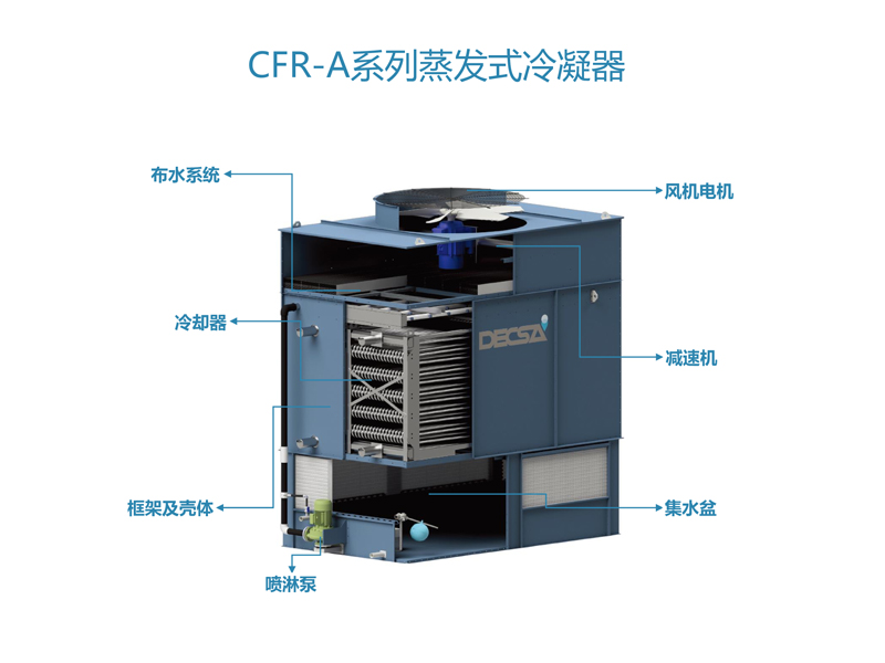 CFR-A系列逆流蒸發冷凝器