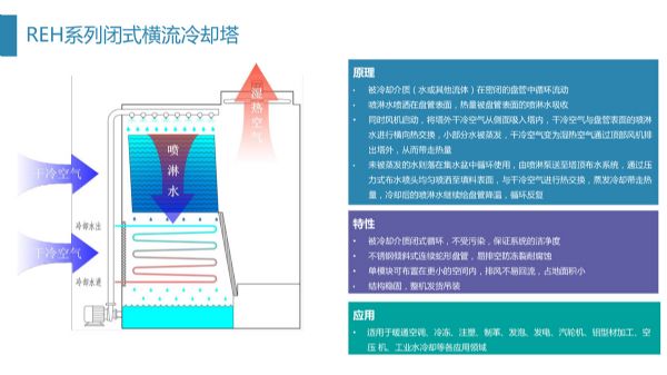 c51da54ea7c14042abbce8744231258d-22